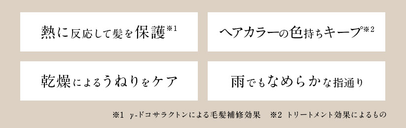 トリコレ効果なし、成分