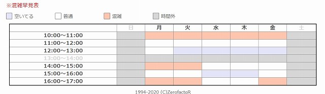 ゼロファクター 解約の電話番号が繋がらない 問い合わせ電話番号とは メンズコスメディア